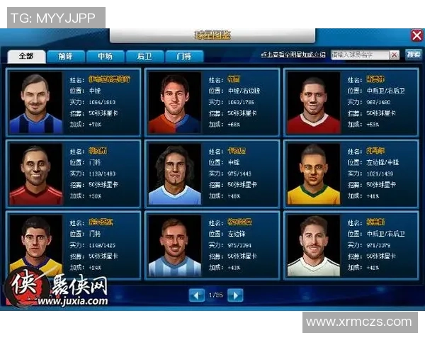 全球足球明星排名揭晓各国球员实力一览